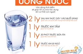 Cách uống nước như thế nào là hiệu quả?