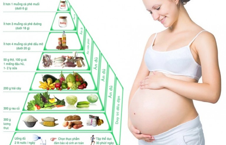 Chế độ dinh dưỡng cho bà mẹ mang thai qua từng tháng
